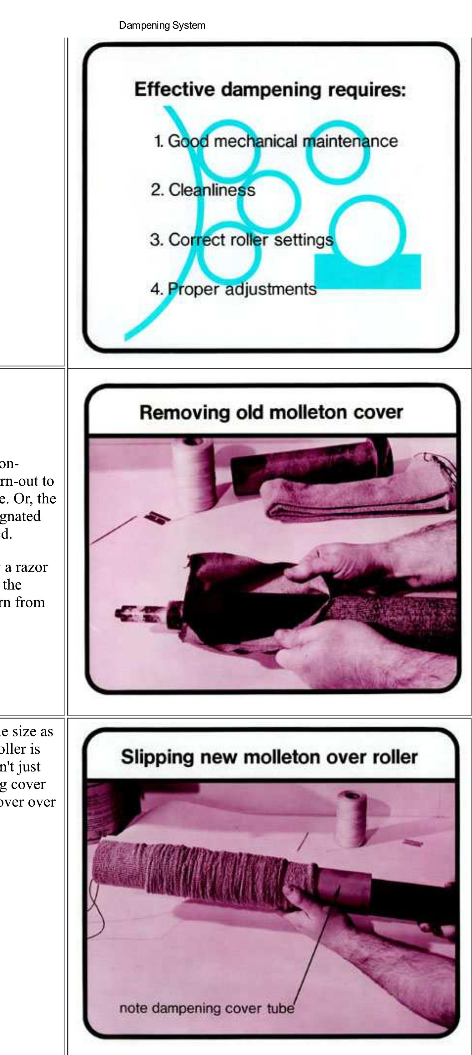 (PDF) Dampening System