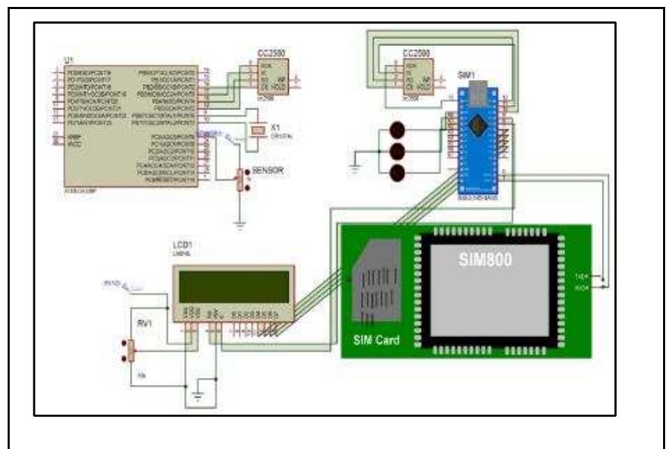 Corroded Microcontroller Figure 4 - from Design and Implementation of Corrosion