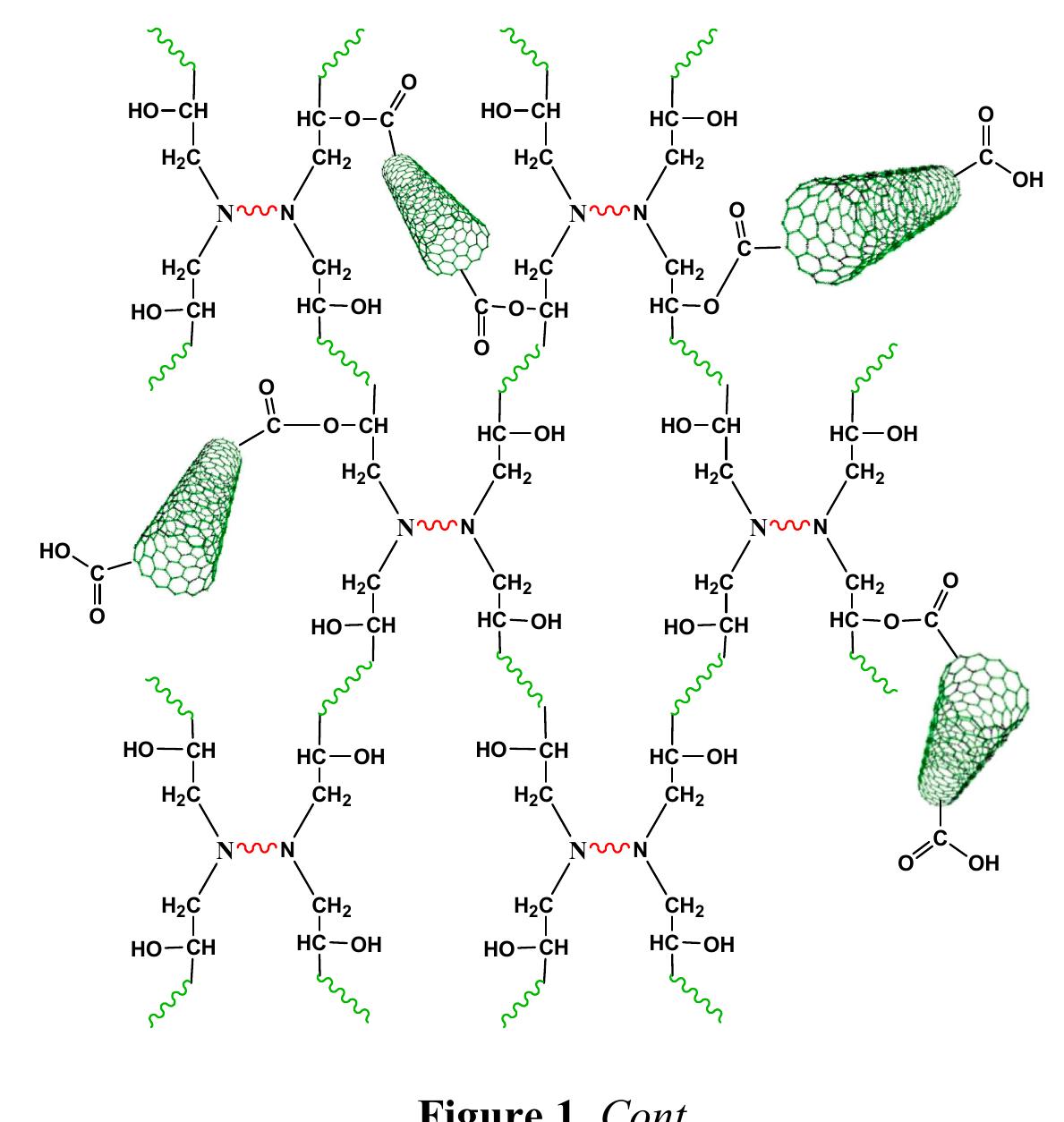 (PDF) Interlaminar Fracture Toughness of CFRP Laminates Incorporating ...