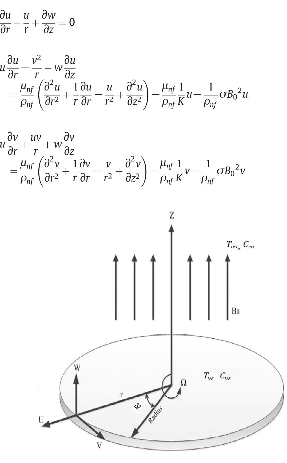 (PDF) MHD Boundary Layer Flow, Heat and Mass Transfer Analysis over a ...