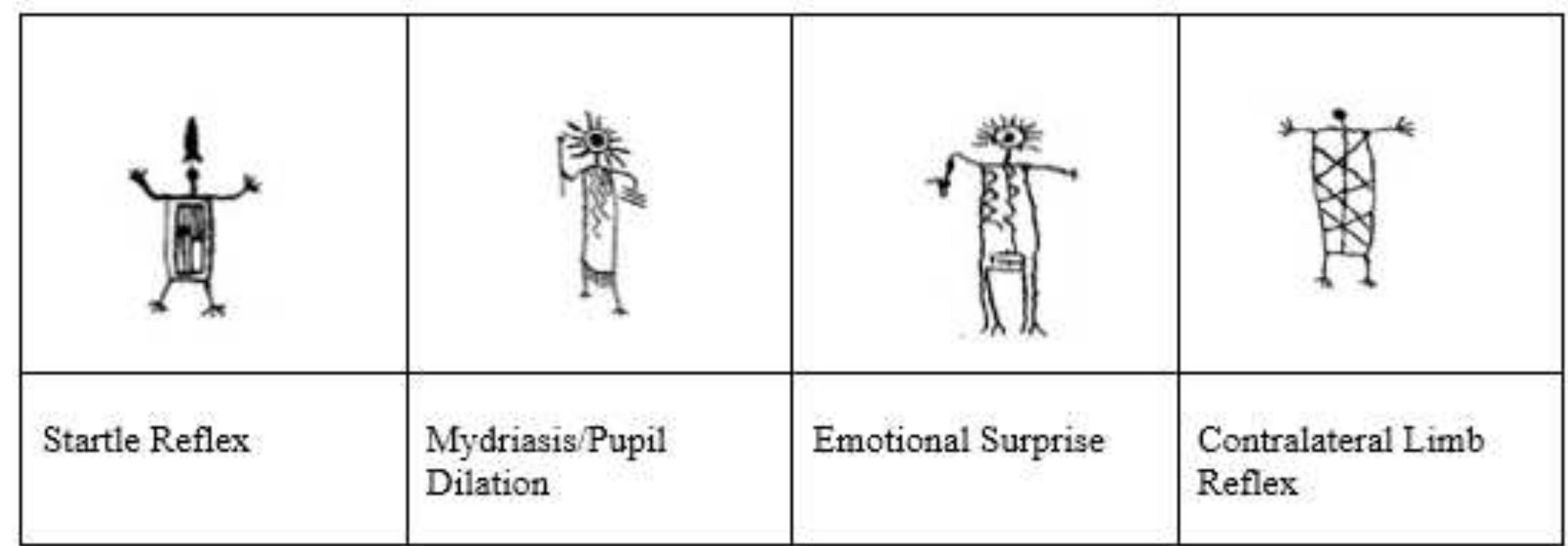 (PDF) Expression: Messages from Prehistoric Rock Drawings