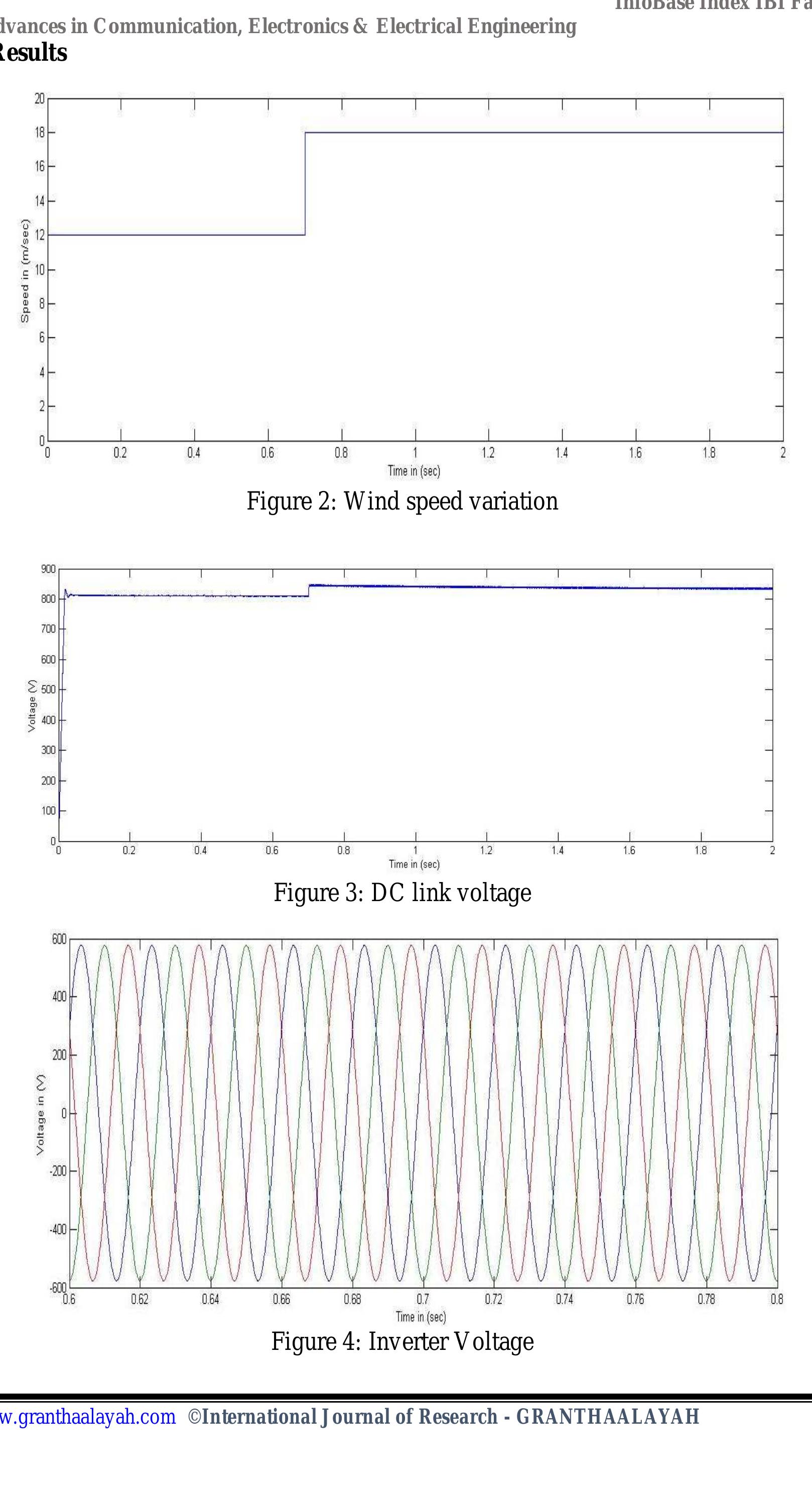 (PDF) MODELING AND SIMULATION OF WIND TURBINE COUPLED WITH A PERMANENT ...