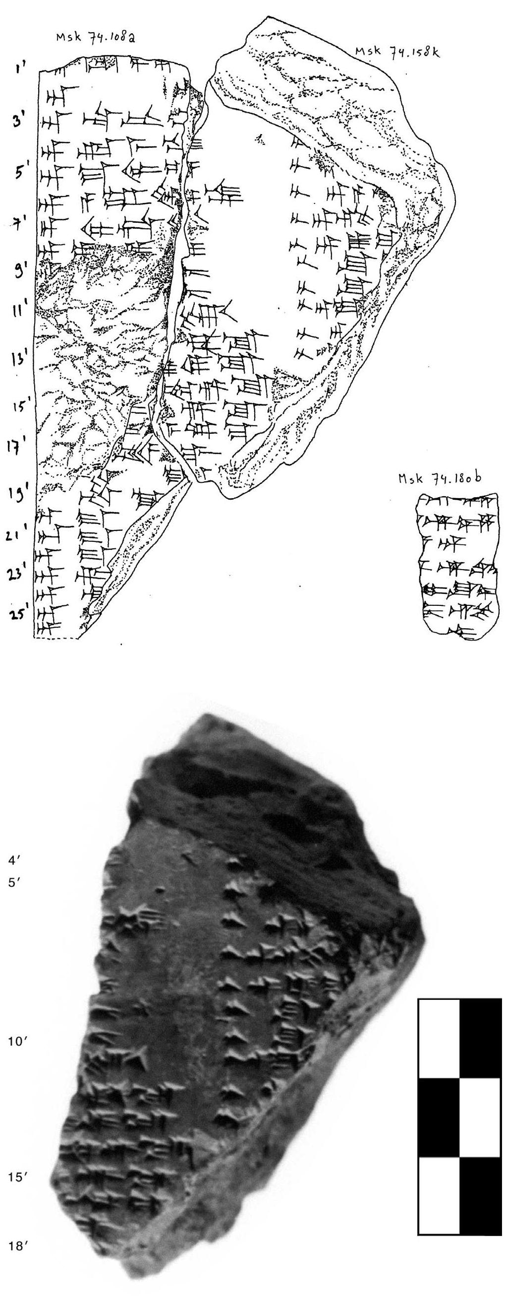 Fig. 1a—b: Obverse. Copy: E. Zomer, except Msk 74.180b (Salvini 2015: 144). Photo: Msk 74.158k Obv.; kindly provided by M. Salvini; digitally enhanced by M. Brouillard.