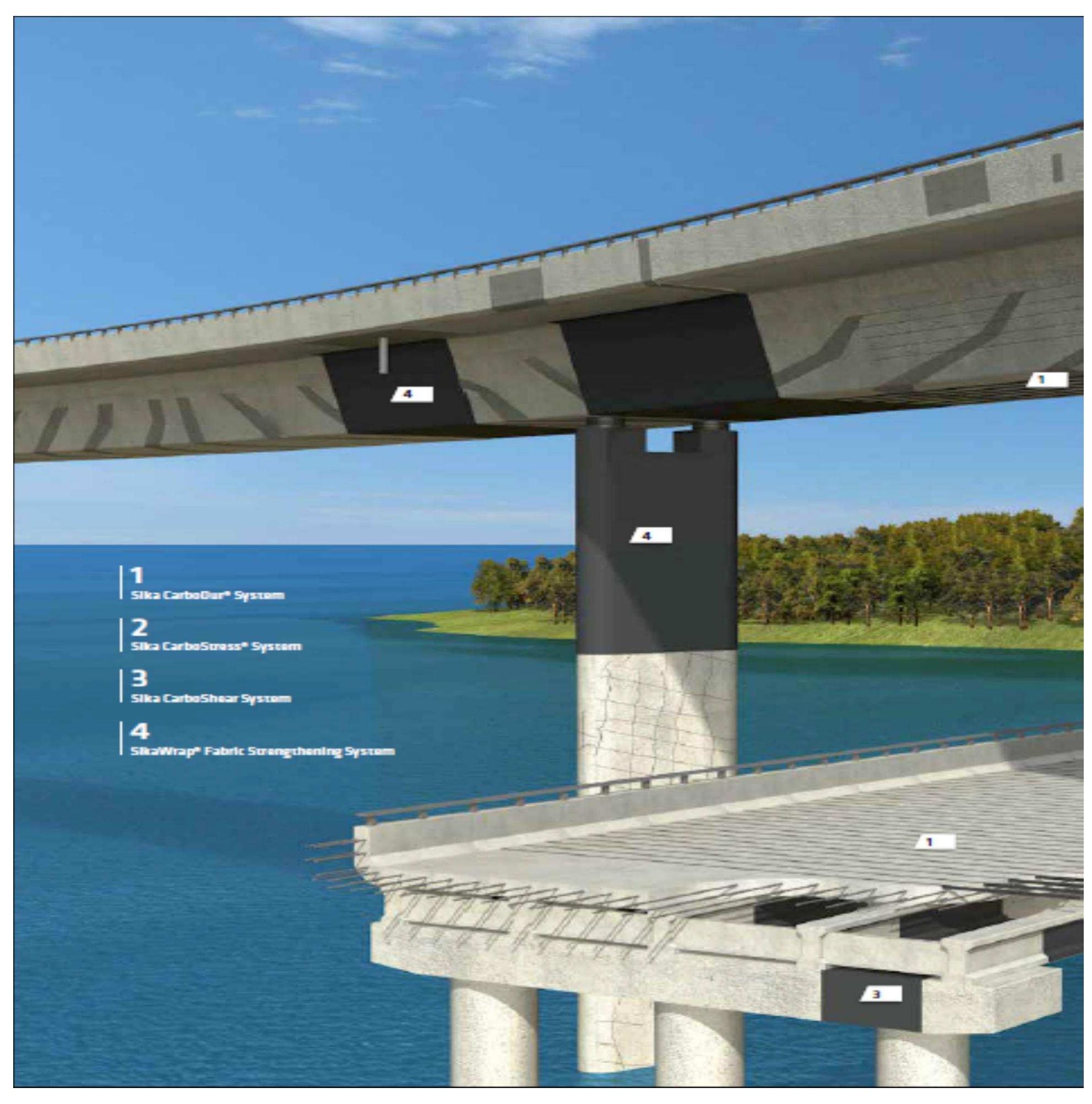 Figure 7 - from Design of FRP Axial Strengthening of RCC