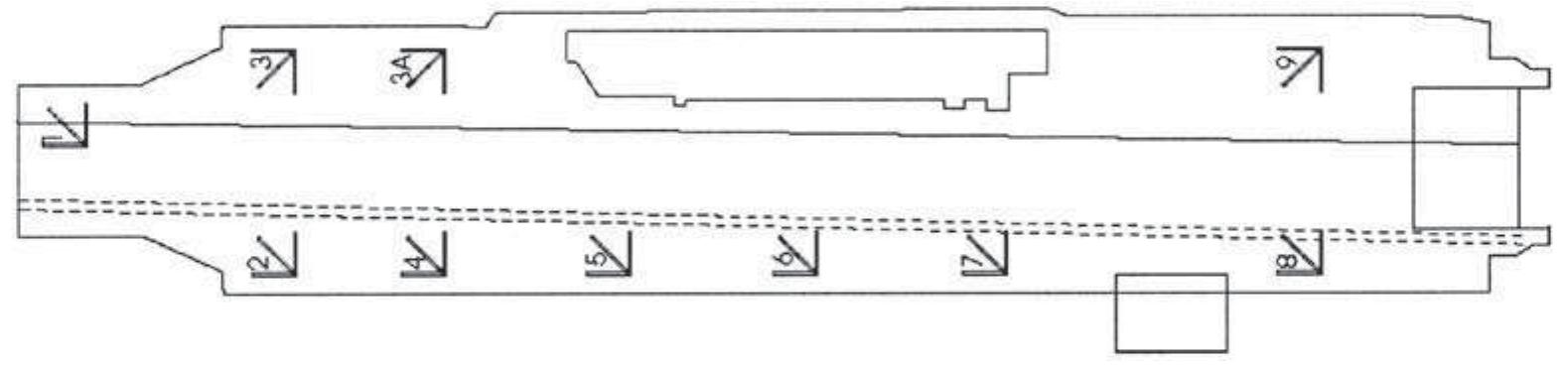 Figure 1 From Computational Fluid Dynamics Simulations Of 