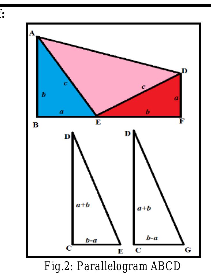 Figure 6 - from Five New Ways to Prove a Pythagorean Theorem
