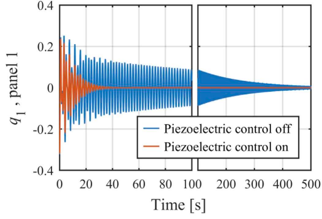 (PDF) Attitude and vibration control of a satellite containing flexible ...