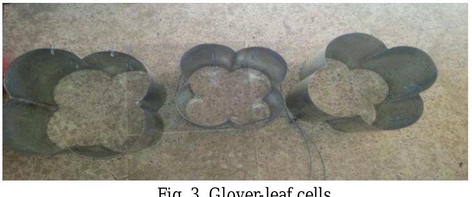 Cloverleaf Pattern Field Defect (PDF) Studying the Effect of Geometry and Type of Soil on the Stability ...