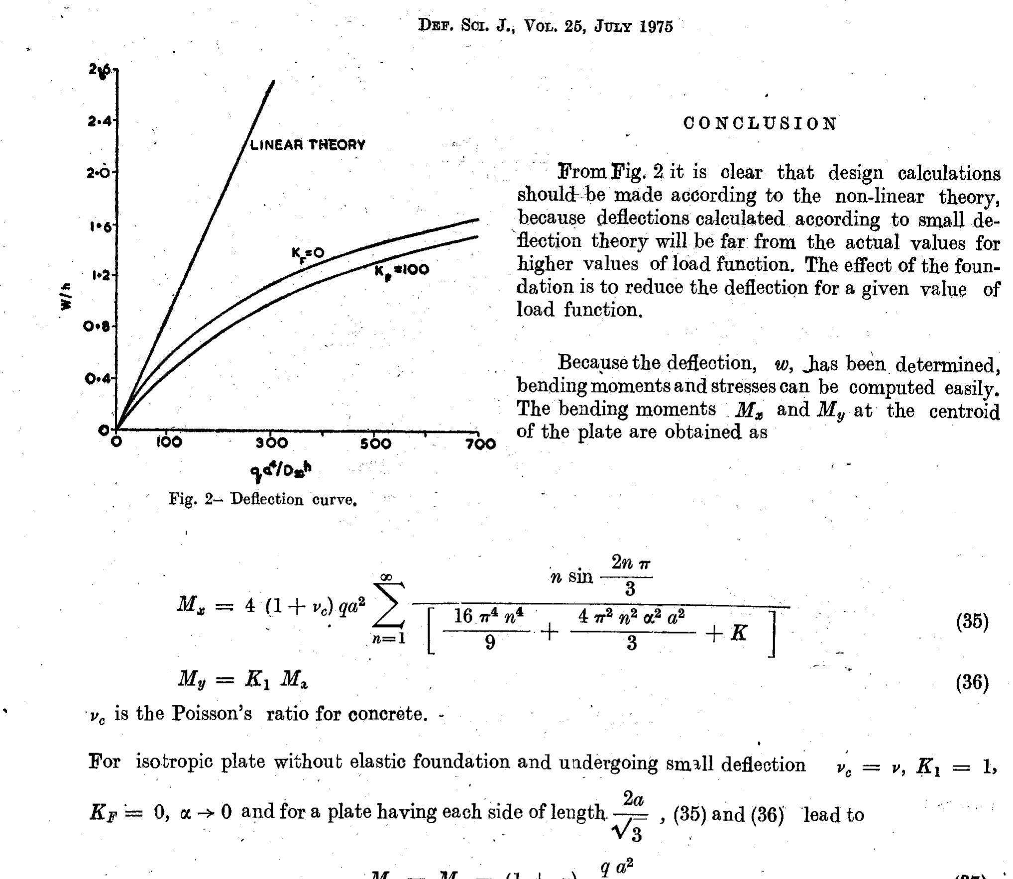 Figure 4 - from Large Deflection of a Triangular Orthotropic