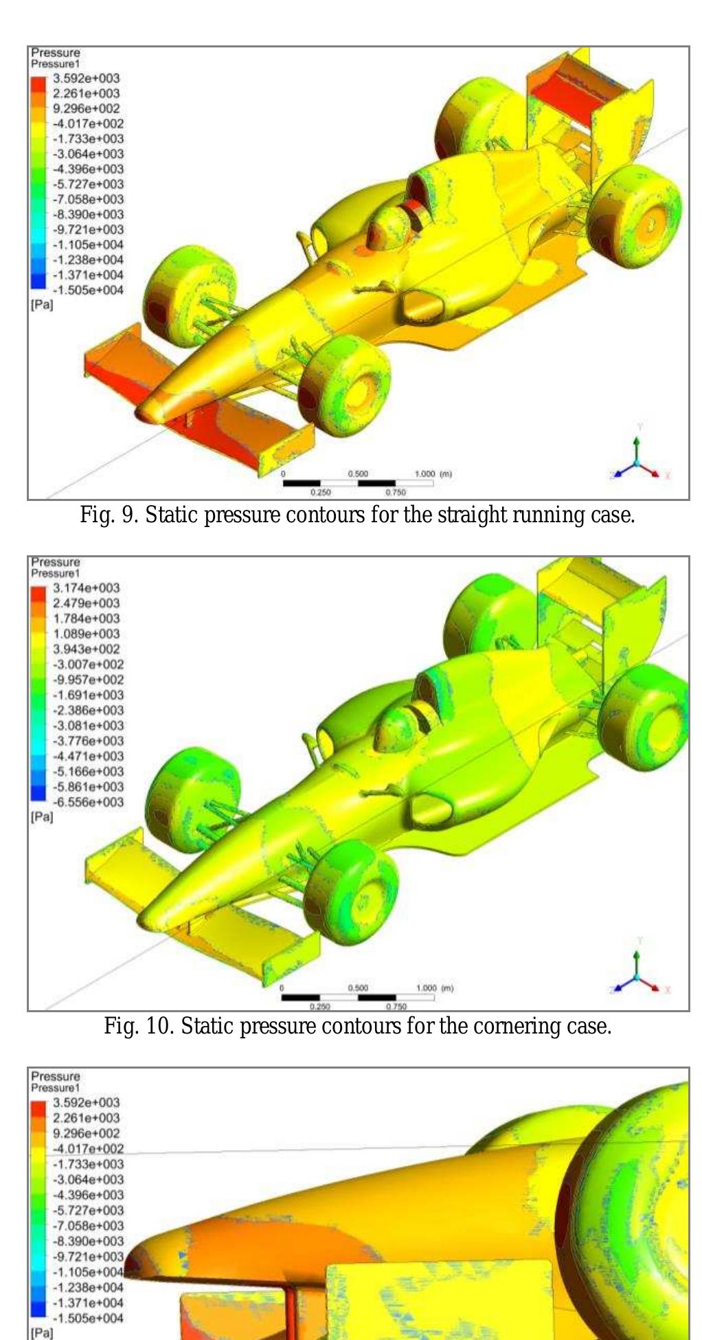 F1 Car Design Process (PDF) Computational Investigation of the Aerodynamics of