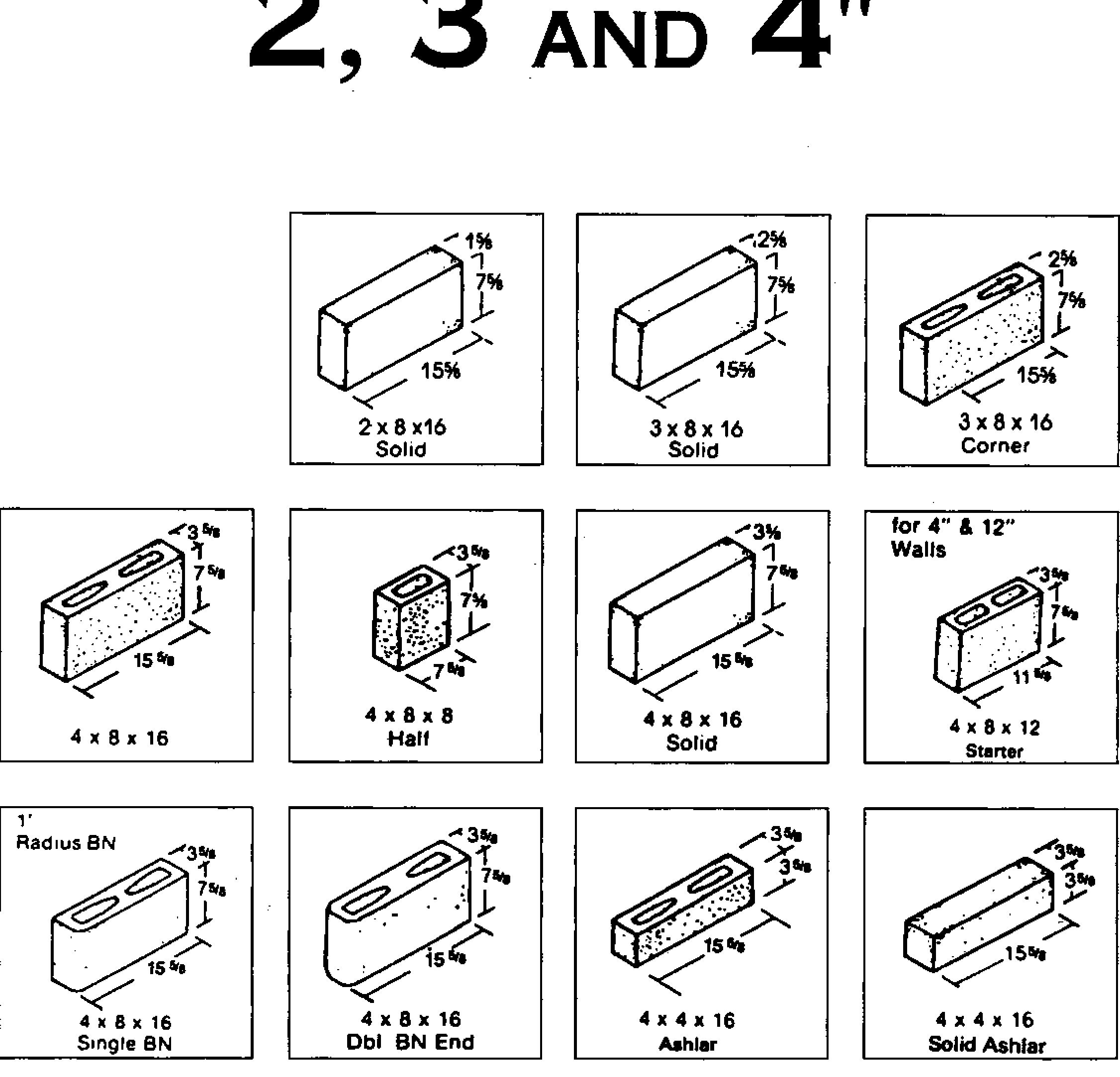 (PDF) ALLIED CONCRETE BLOCK SIZES AND SHAPES