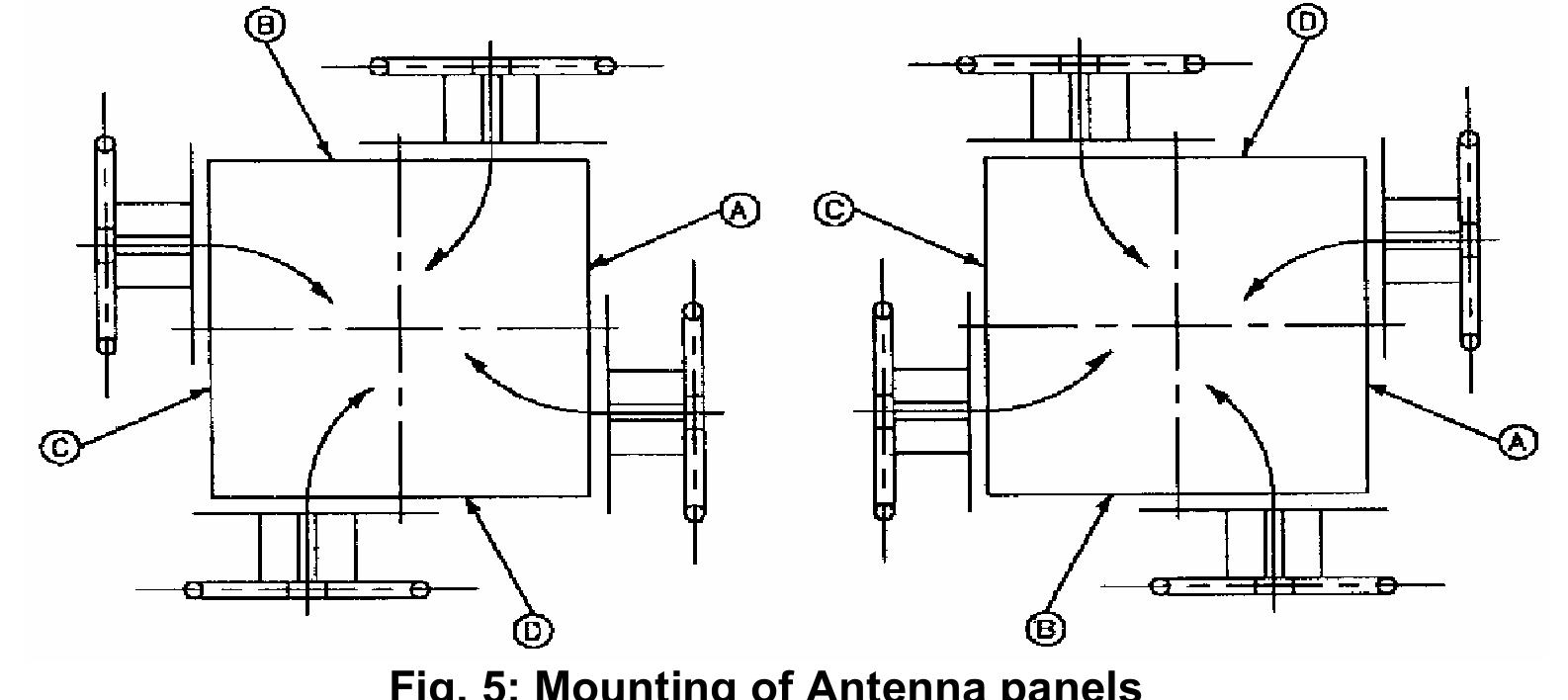 (PDF) 1 ANTENNA SYSTEM
