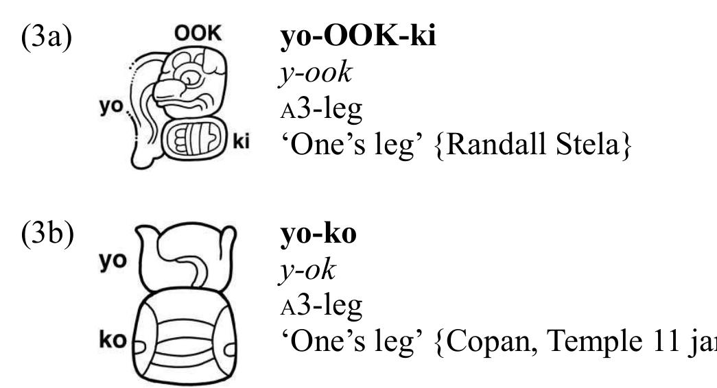 Rep Language Examples (PDF) Classic Mayan: An overview of language in ancient hieroglyphic script