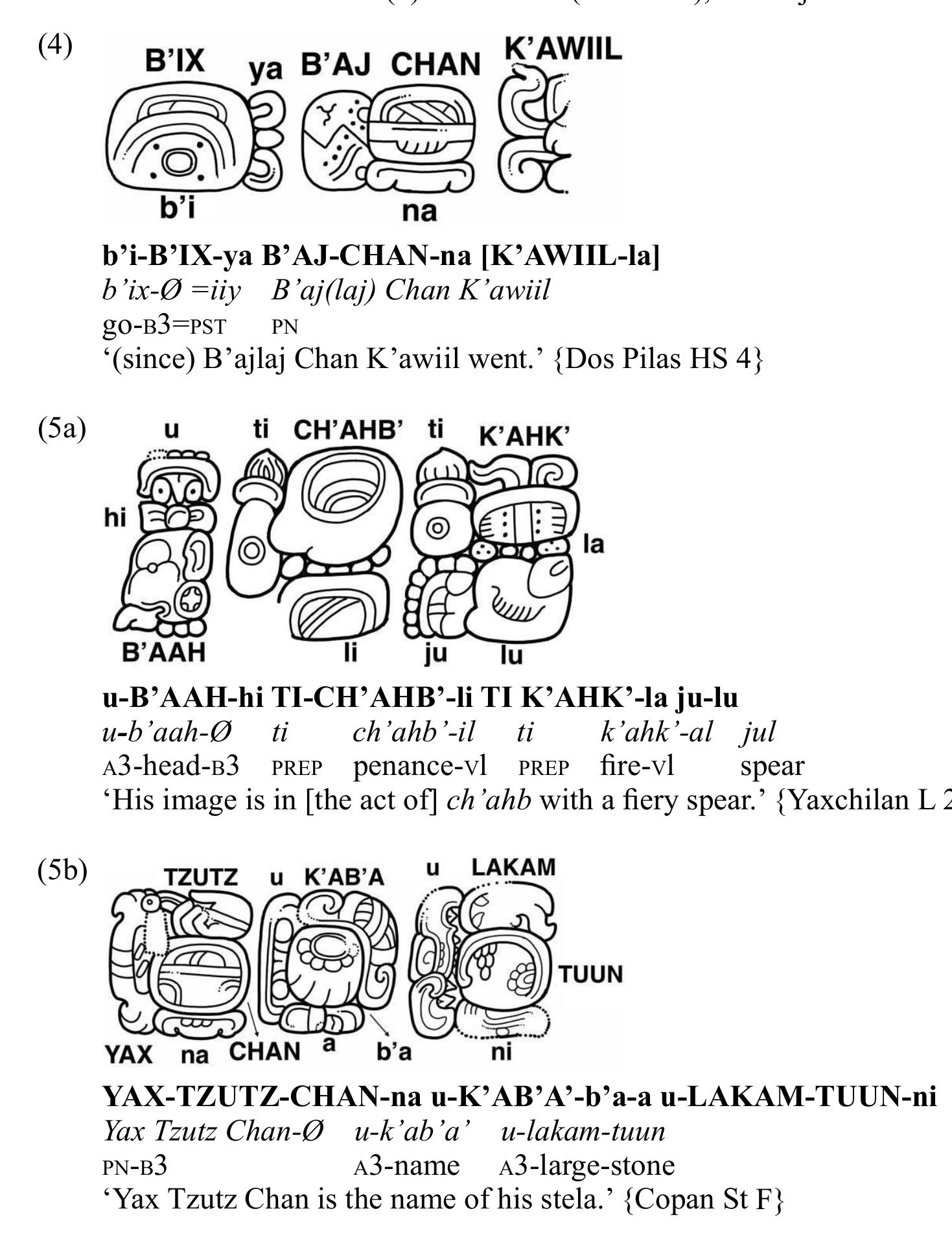 Figure 7 - Classic Mayan: An overview of language in ancient