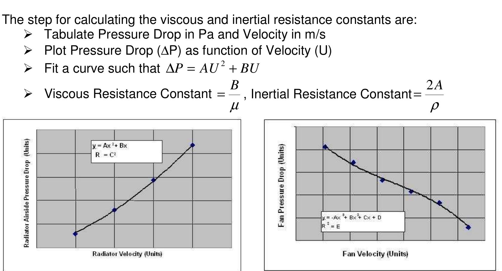 (PDF) Numerical Simulation for Improving Radiator Efficiency by Air ...