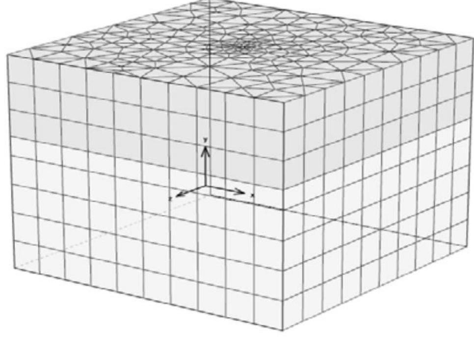 (PDF) Numerical Analysis of Rock-Socketed Piles under Combined Vertical ...