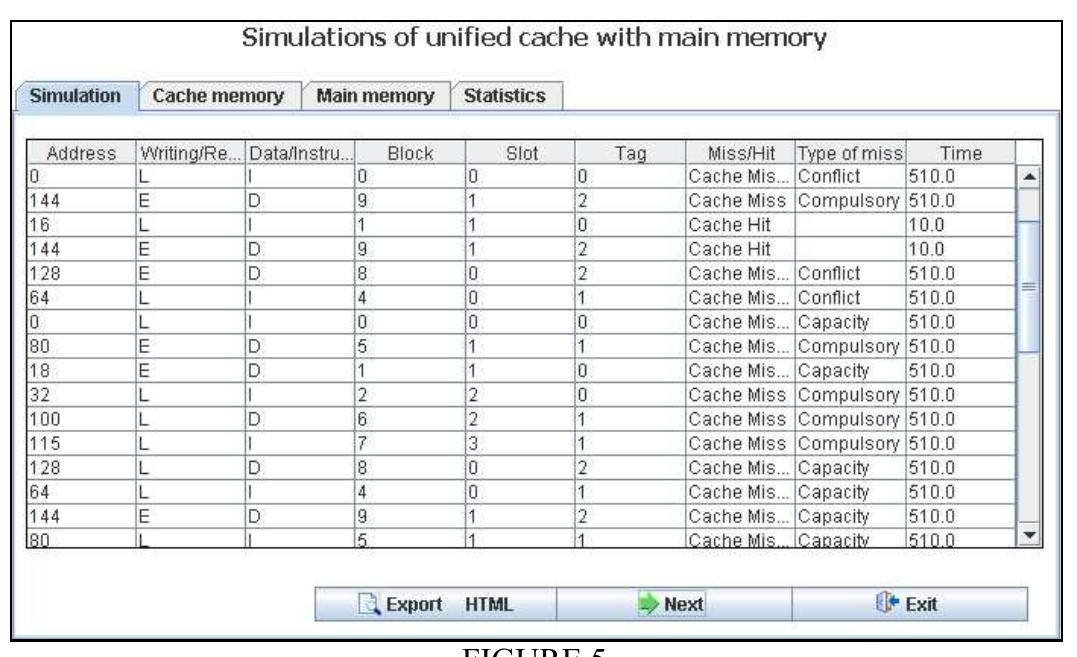 (PDF) MSCSim -Multilevel and Split Cache Simulator