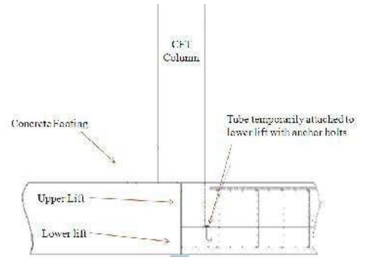(PDF) Analysis of CFT, RCC and Steel Building Subjected to Lateral Loading
