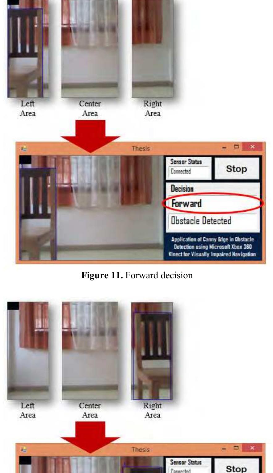 Figure 30 - from Graphics, Vision and Image Processing