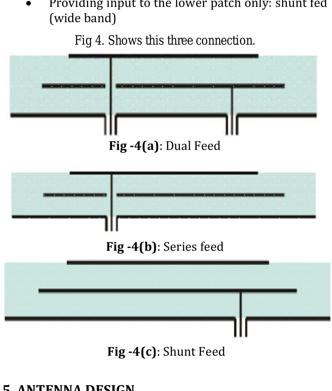 Figure 4 - Design and Development of High Gain Patch Antenna