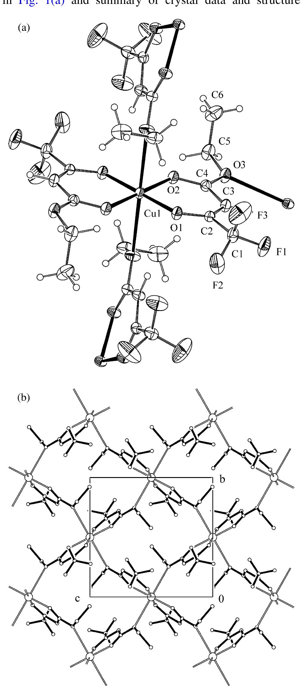 Molecular and crystal structure of [cu(etfac),]-(dmap),. (a)