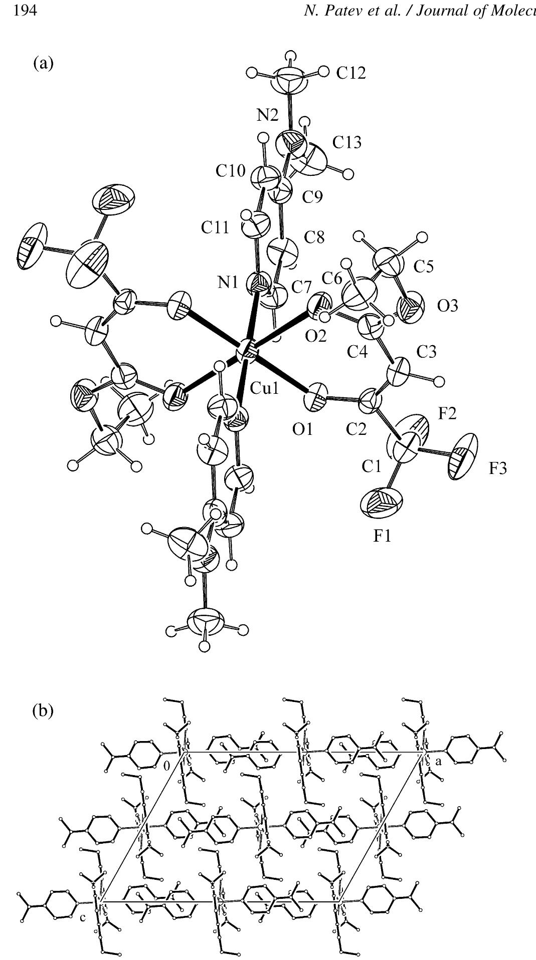 Molecular and crystal structure of [cu(etfac),]-(dmap),. (a)