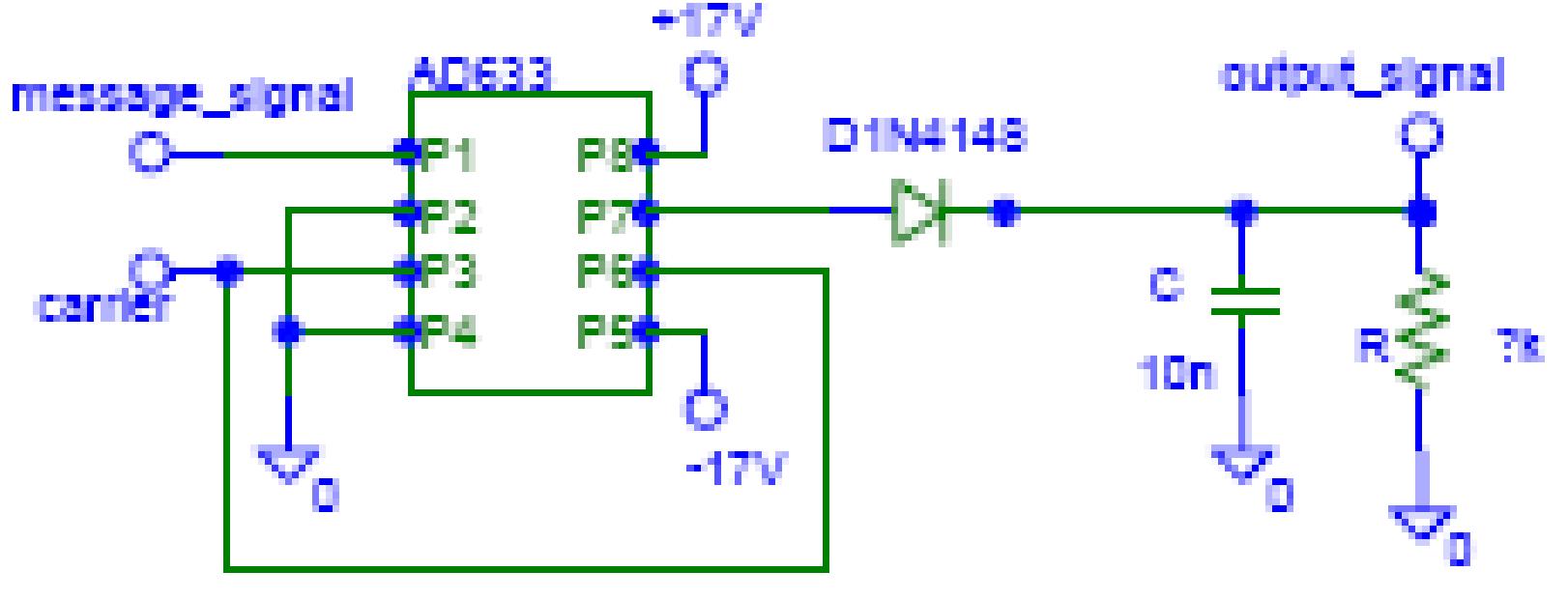 (PDF) Lab2 AM Modulation Demod Handout