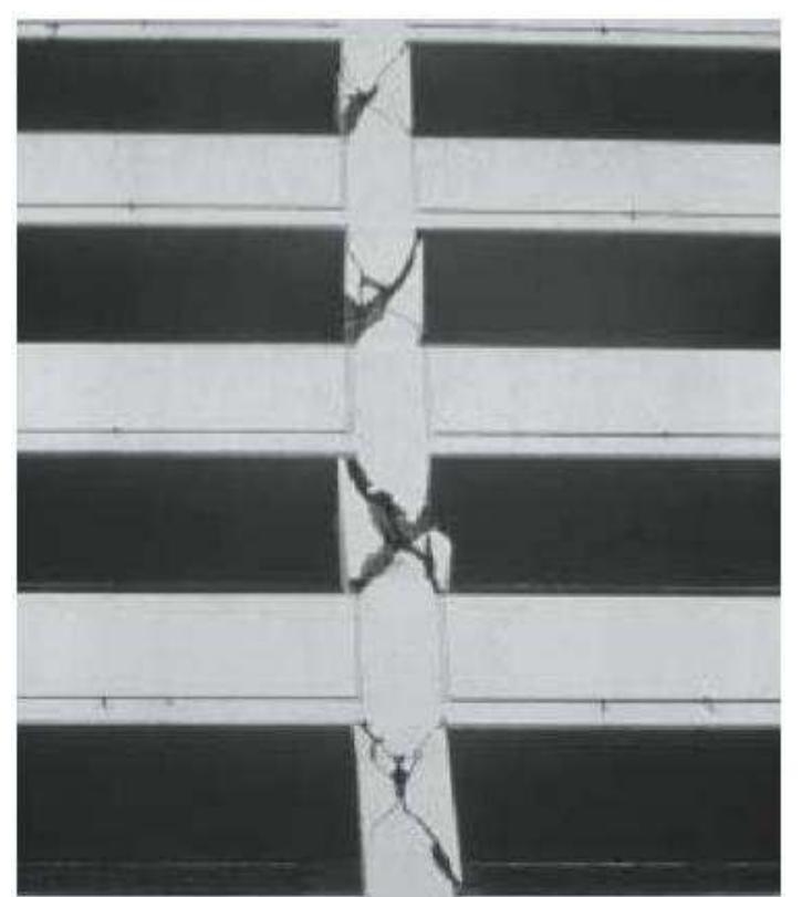The diagonal cracks and shear failures in the short columns