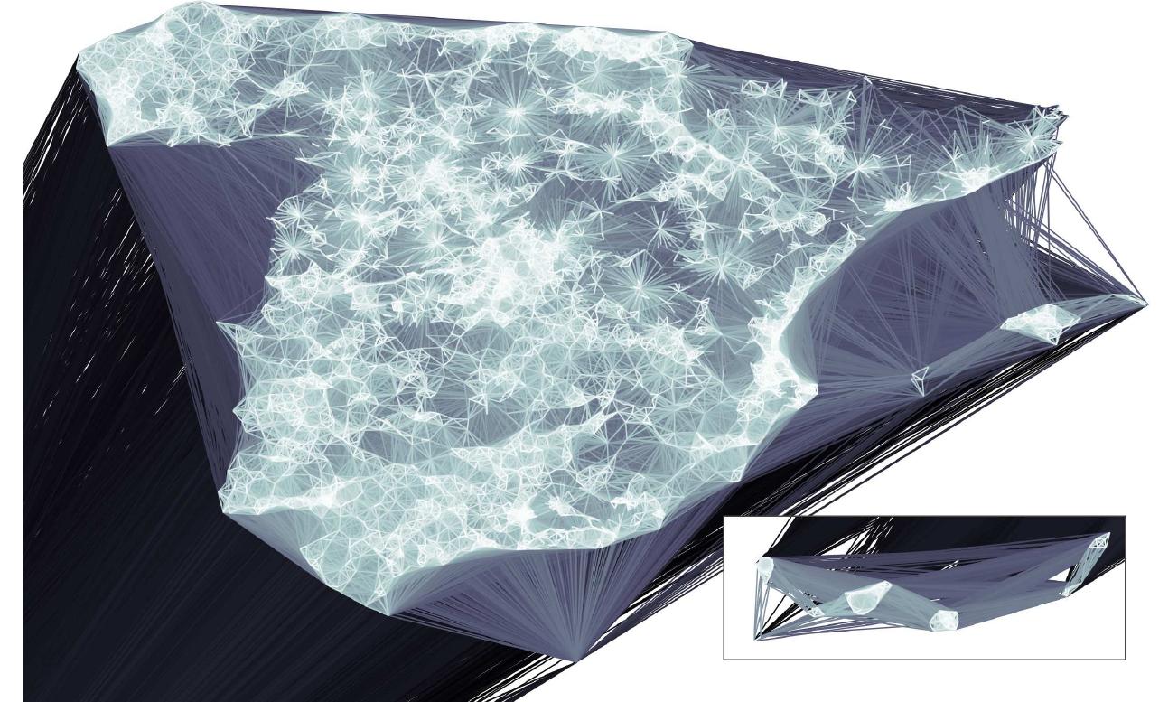 Fig. 2 Map of connections between Tuenti users: the Canary Islands archipelago is visible in the inset on the right. The shorter the geographic distance the brighter the connection.  about 20% of the populatior} | in general, Tuenti users have an incentive to specify the exact city where they live to be discoverable by the people they know.  