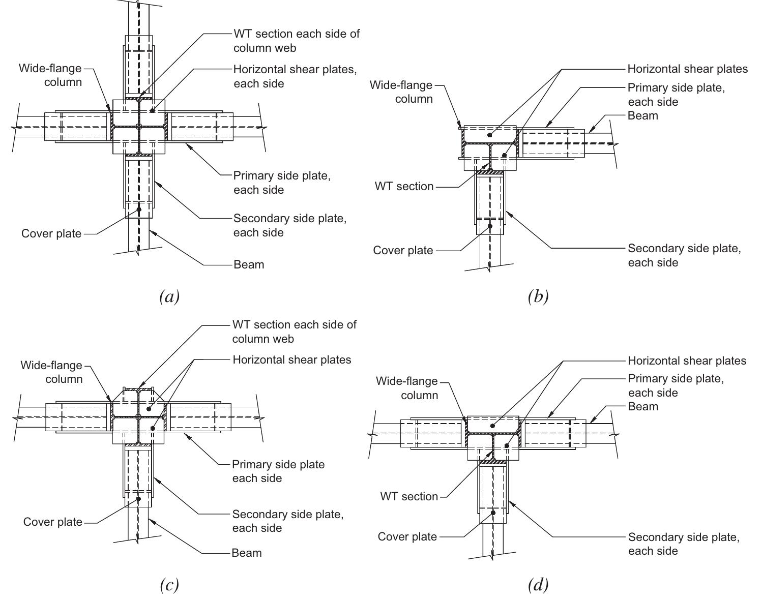 (PDF) Prequalified Connections for Special and Intermediate Steel ...