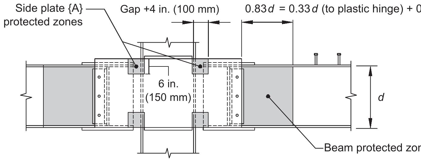 (PDF) Prequalified Connections for Special and Intermediate Steel ...