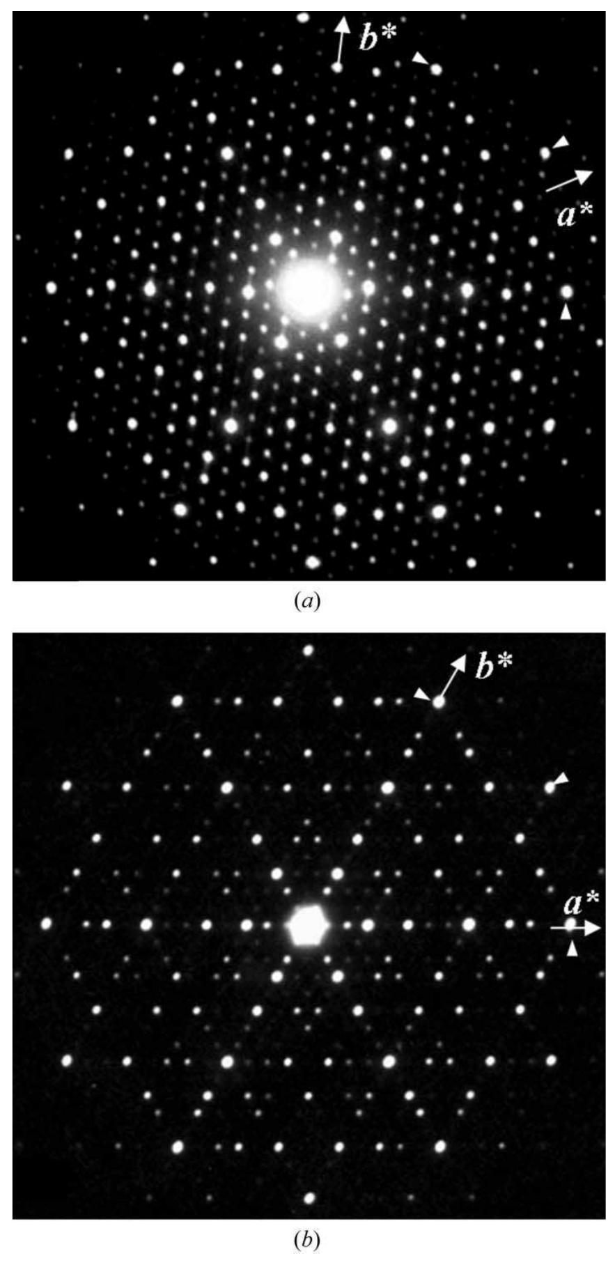 (PDF) Electron crystallography: imaging and single-crystal diffraction ...