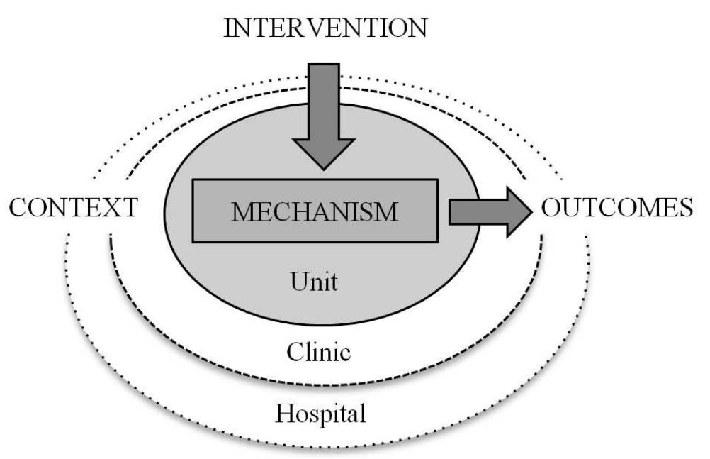 (PDF) Economies of scale in cardiac surgery
