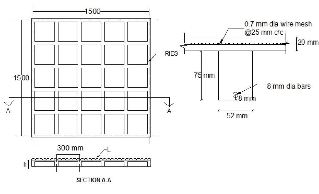(PDF) Analytical study on strengthening of waffle slab with opening ...