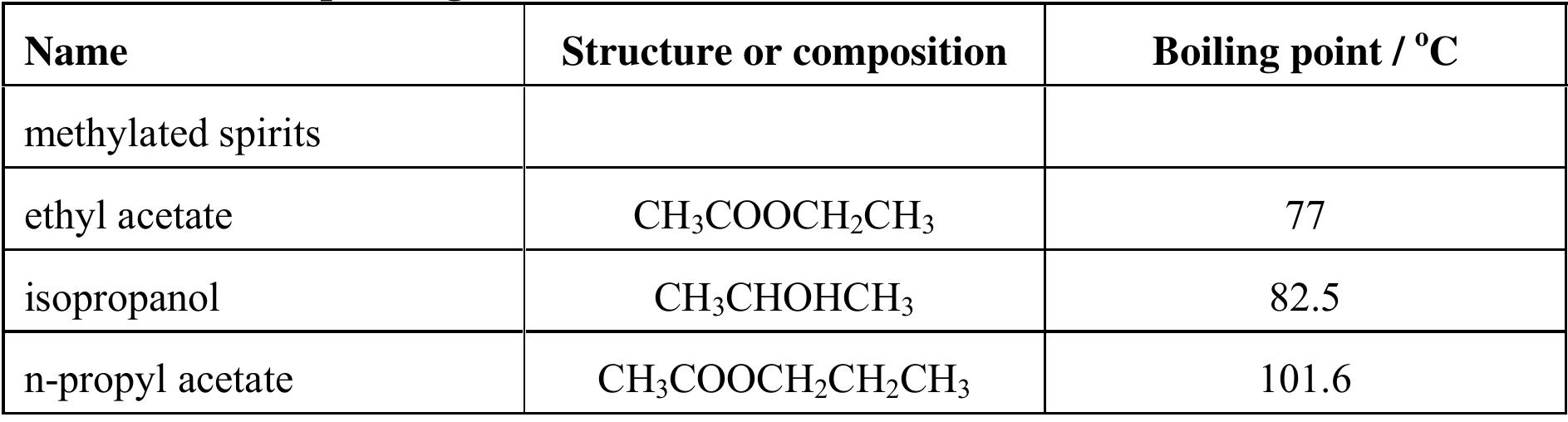 (PDF) PRINTING INK TECHNOLOGY AND MANUFACTURE