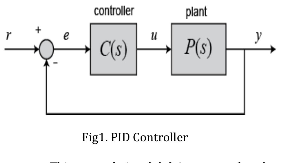 (PDF) Design of PID controller for DC Motor Speed Control Using Arduino ...