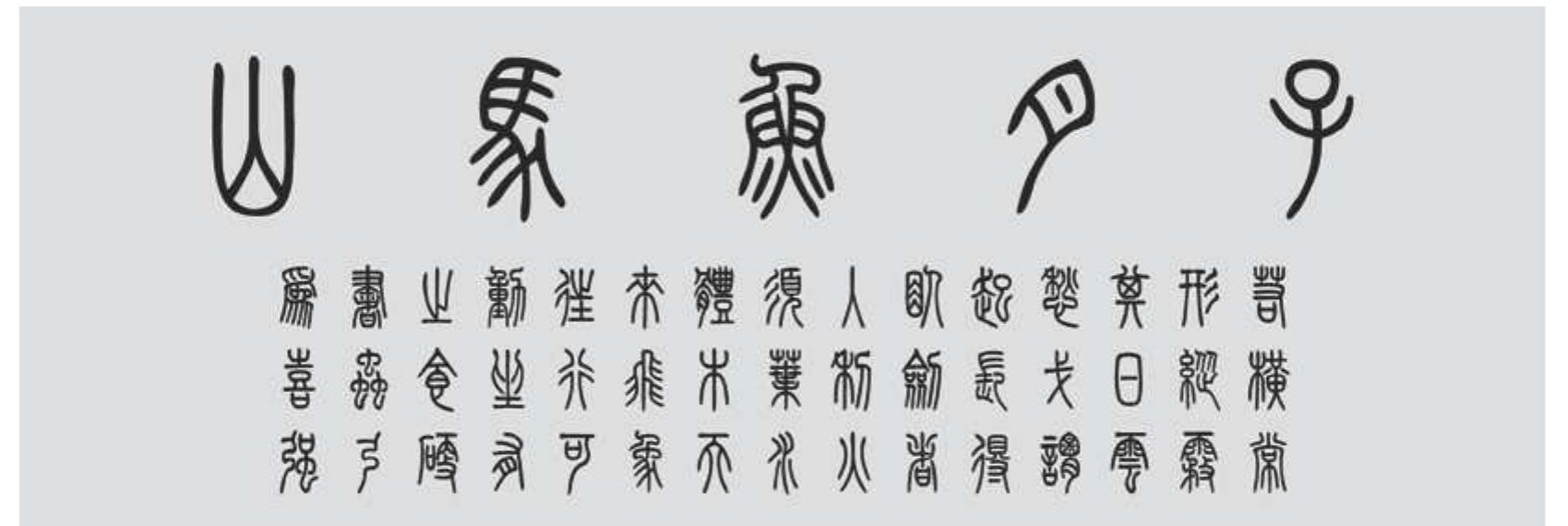 The latter demotic form of writing used in the qin dynasty