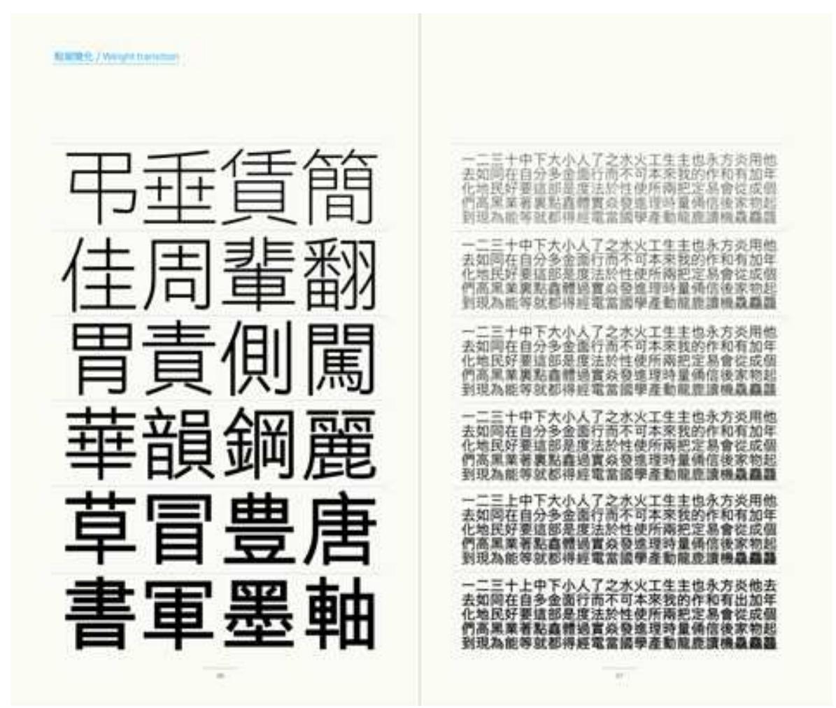 (PDF) Research on Chinese and Latin Typography For Multilingual Design ...
