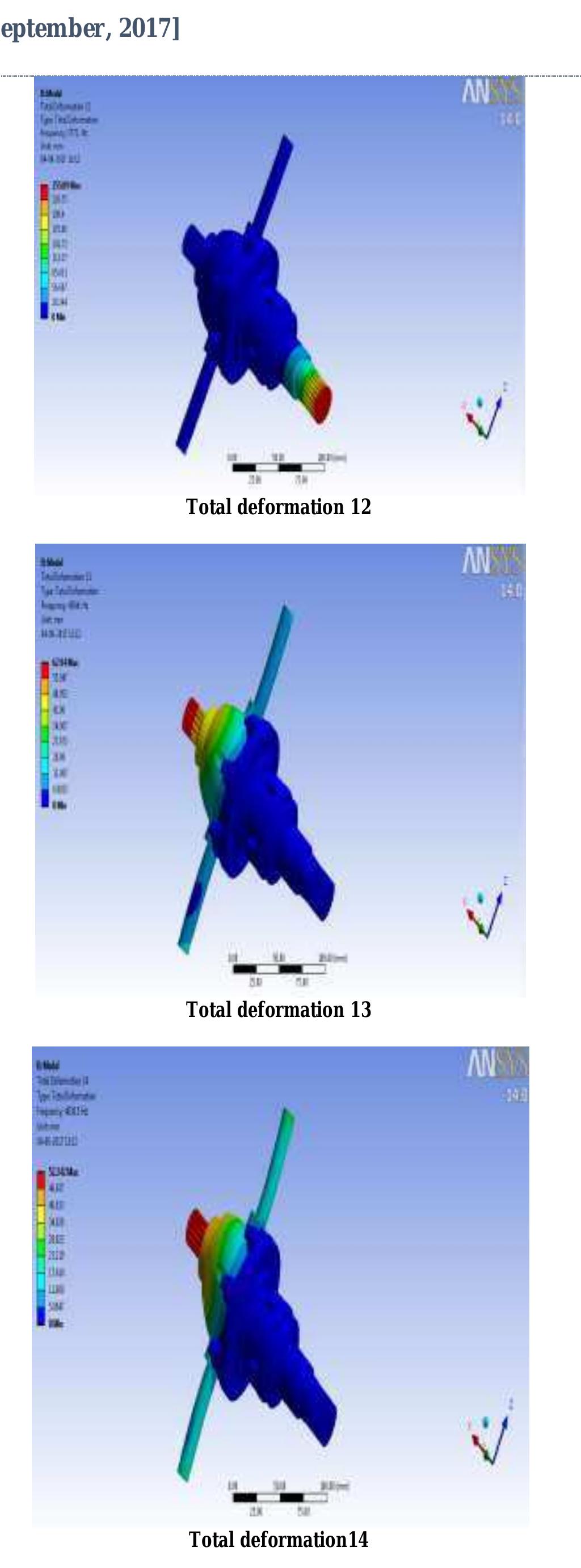 Figure 8 - from MODELING, DESIGN & ANALYSIS OF DIFFERENTIAL