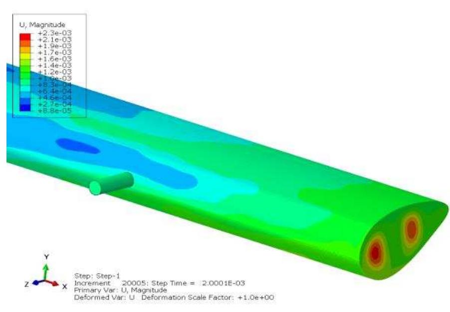 (PDF) Bird impact analysis of a composite wind turbine blade