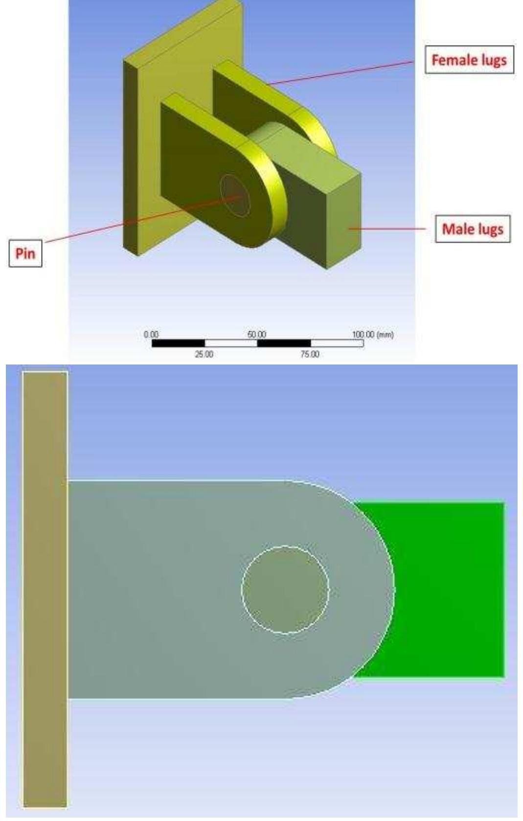 Lug Analysis Figure (PDF) Design and Analysis of Lug Joint in an Airframe Structure using ...