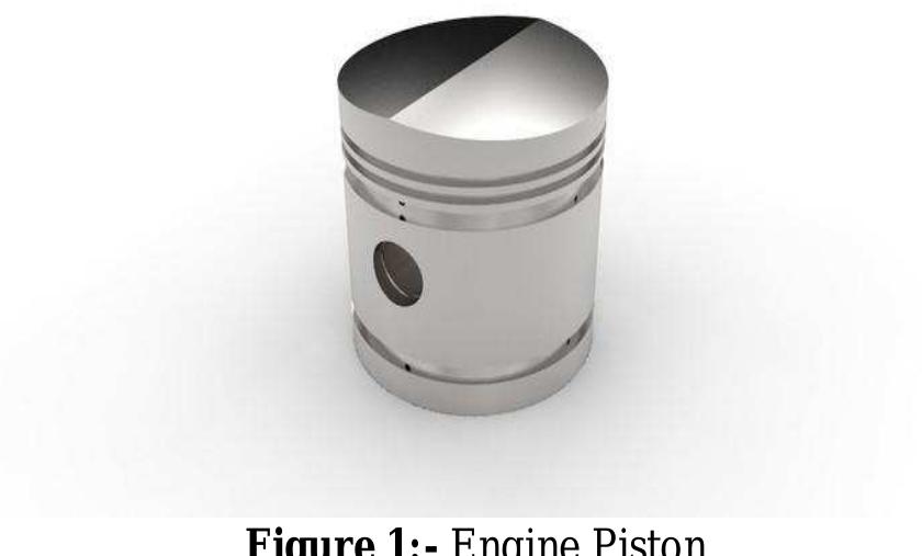 (PDF) DESIGN AND ANALYSIS OF COMPOSITE PISTON