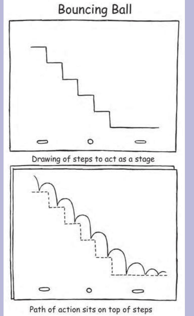 39 draw a set of steps seen in profile as the ‘stage’ on