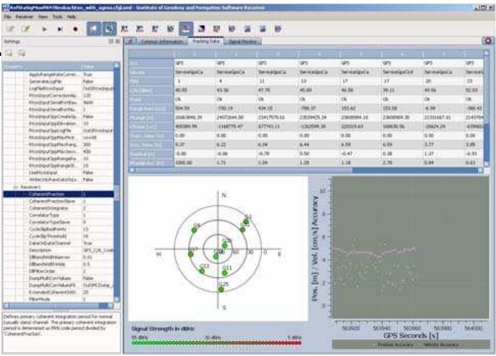 (PDF) Implementing Real-time Signal Monitoring within a GNSS Software ...