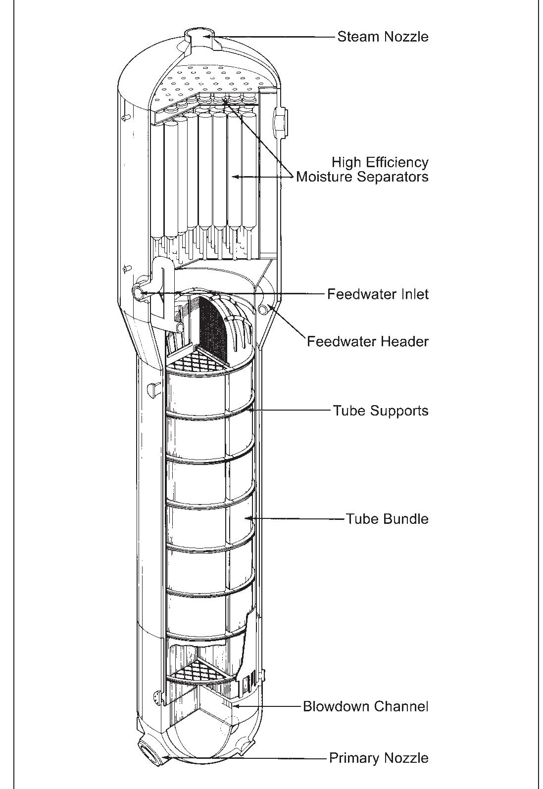 Steam Engine Reticulating System (PDF) Steam 41 / Steam Generation – An Overview The Babcock & Wilcox ...