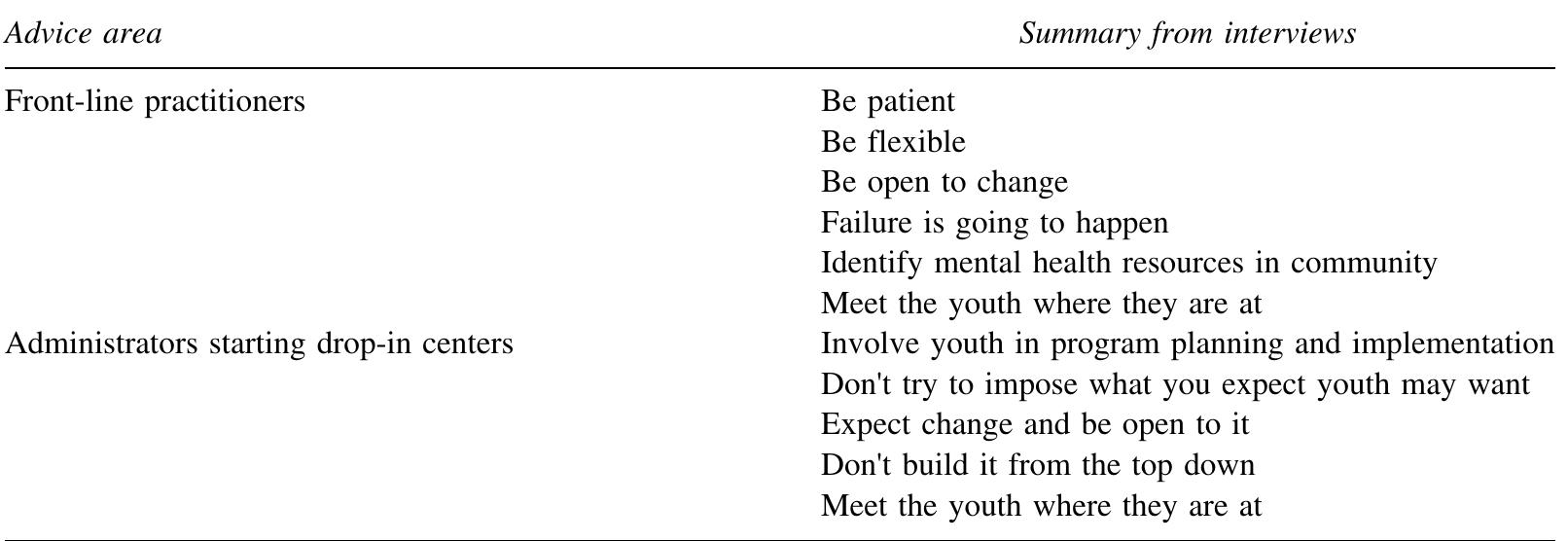 Advice From YES Program Staff 