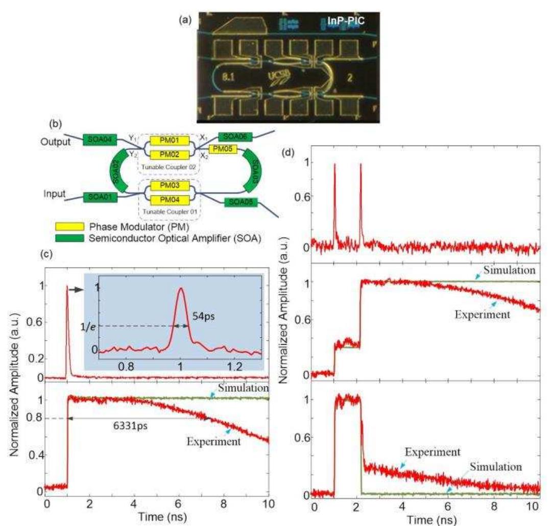 (PDF) Advanced InP Photonic Integrated Circuits for Communication and ...