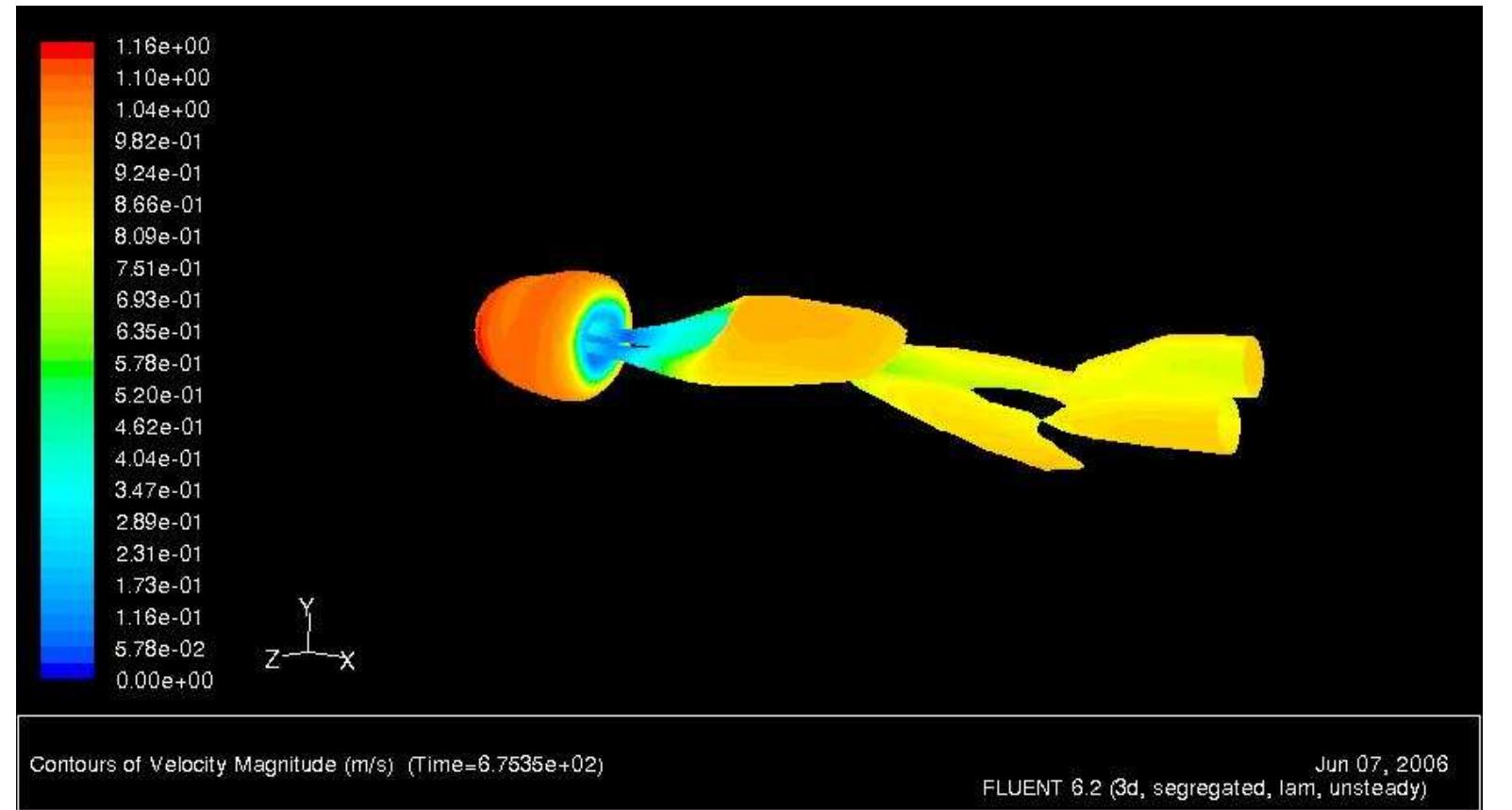 Figure 3 - from Simulation of Flow Past a Sphere using the