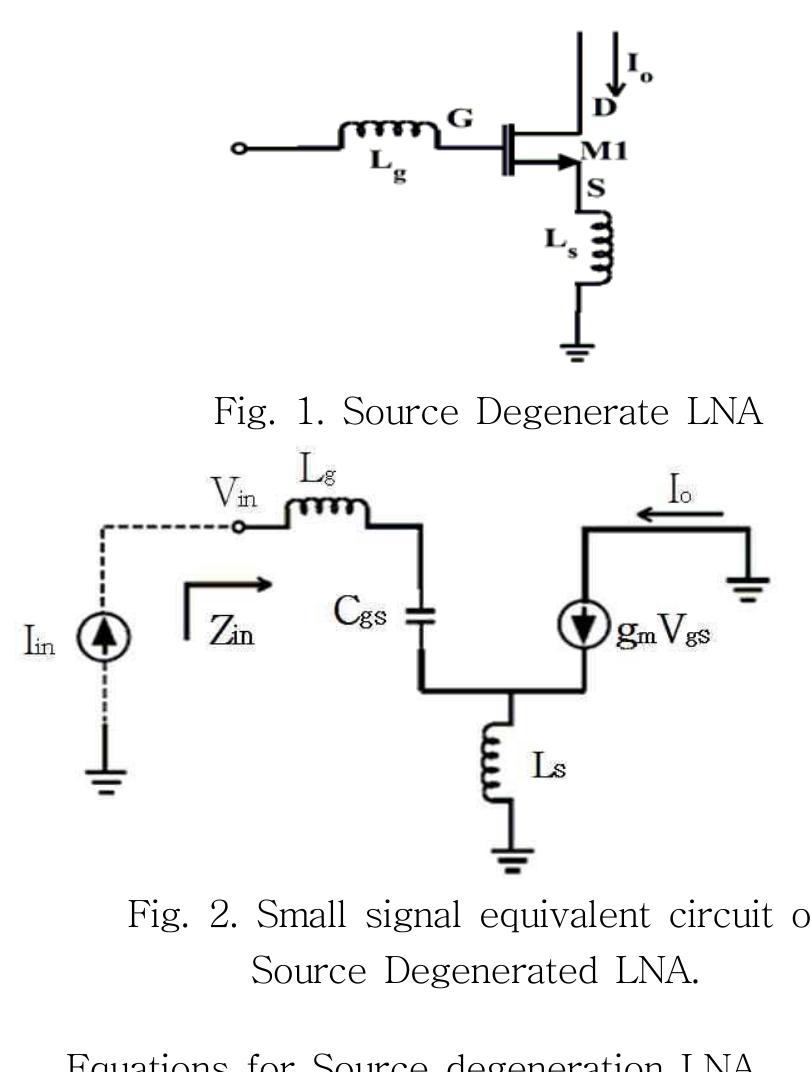 (PDF) A Low-Noise-Amplifier LNA 24 GHz CMOS Application