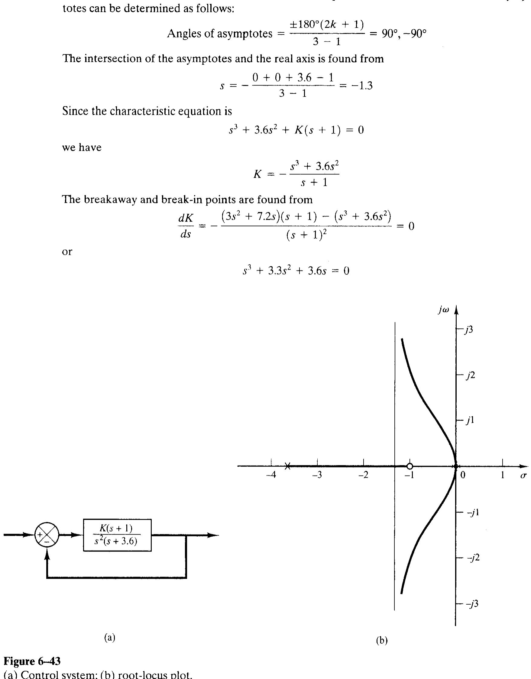 (PDF) EXAMPLE PROBLEMS AND SOLUTIONS Ogata Root Locus